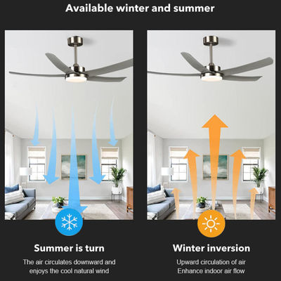 3 Ventilator Trần Hoa Kỳ màu sắc trang trí 52 Inch Ventilator Với Ánh sáng